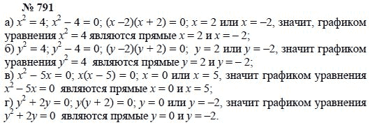 Алгебра, 7 класс, А.Г. Мордкович, Т.Н. Мишустина, Е.Е. Тульчинская, 2003, задание: 791