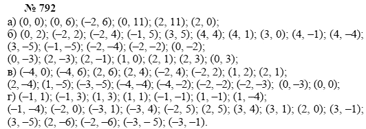 Алгебра, 7 класс, А.Г. Мордкович, Т.Н. Мишустина, Е.Е. Тульчинская, 2003, задание: 792