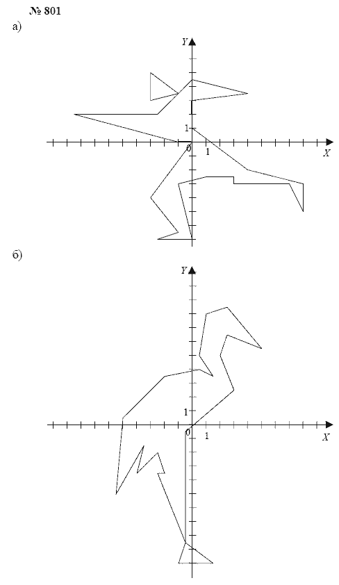 Алгебра, 7 класс, А.Г. Мордкович, Т.Н. Мишустина, Е.Е. Тульчинская, 2003, задание: 801