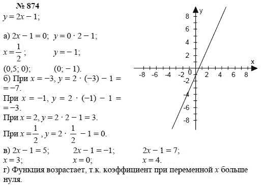 Алгебра, 7 класс, А.Г. Мордкович, Т.Н. Мишустина, Е.Е. Тульчинская, 2003, задание: 874