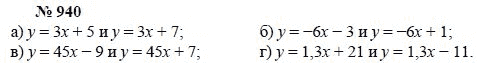 Алгебра, 7 класс, А.Г. Мордкович, Т.Н. Мишустина, Е.Е. Тульчинская, 2003, задание: 940