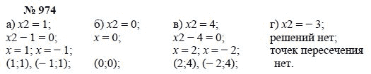 Алгебра, 7 класс, А.Г. Мордкович, Т.Н. Мишустина, Е.Е. Тульчинская, 2003, задание: 974