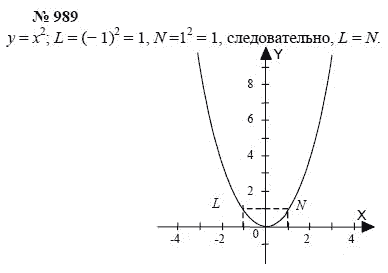 Алгебра, 7 класс, А.Г. Мордкович, Т.Н. Мишустина, Е.Е. Тульчинская, 2003, задание: 989