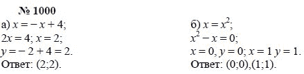 Алгебра, 7 класс, А.Г. Мордкович, Т.Н. Мишустина, Е.Е. Тульчинская, 2003, задание: 1000