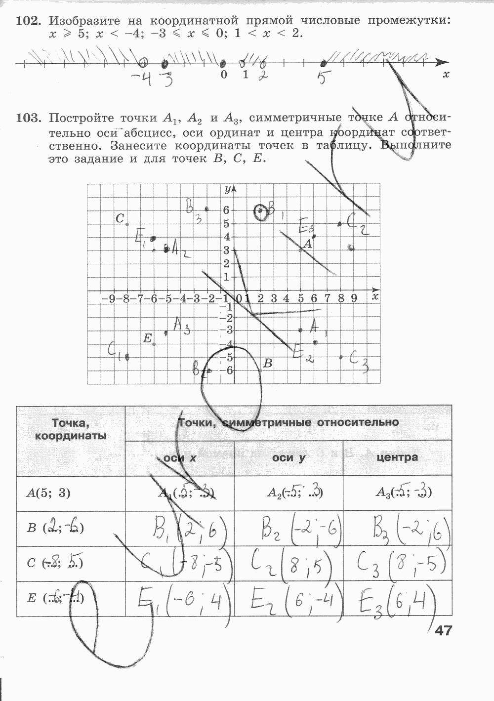 Рабочая тетрадь, 7 класс, С.С. Минаева Л.О. Рослова, 2011-2014, задание: стр. 47