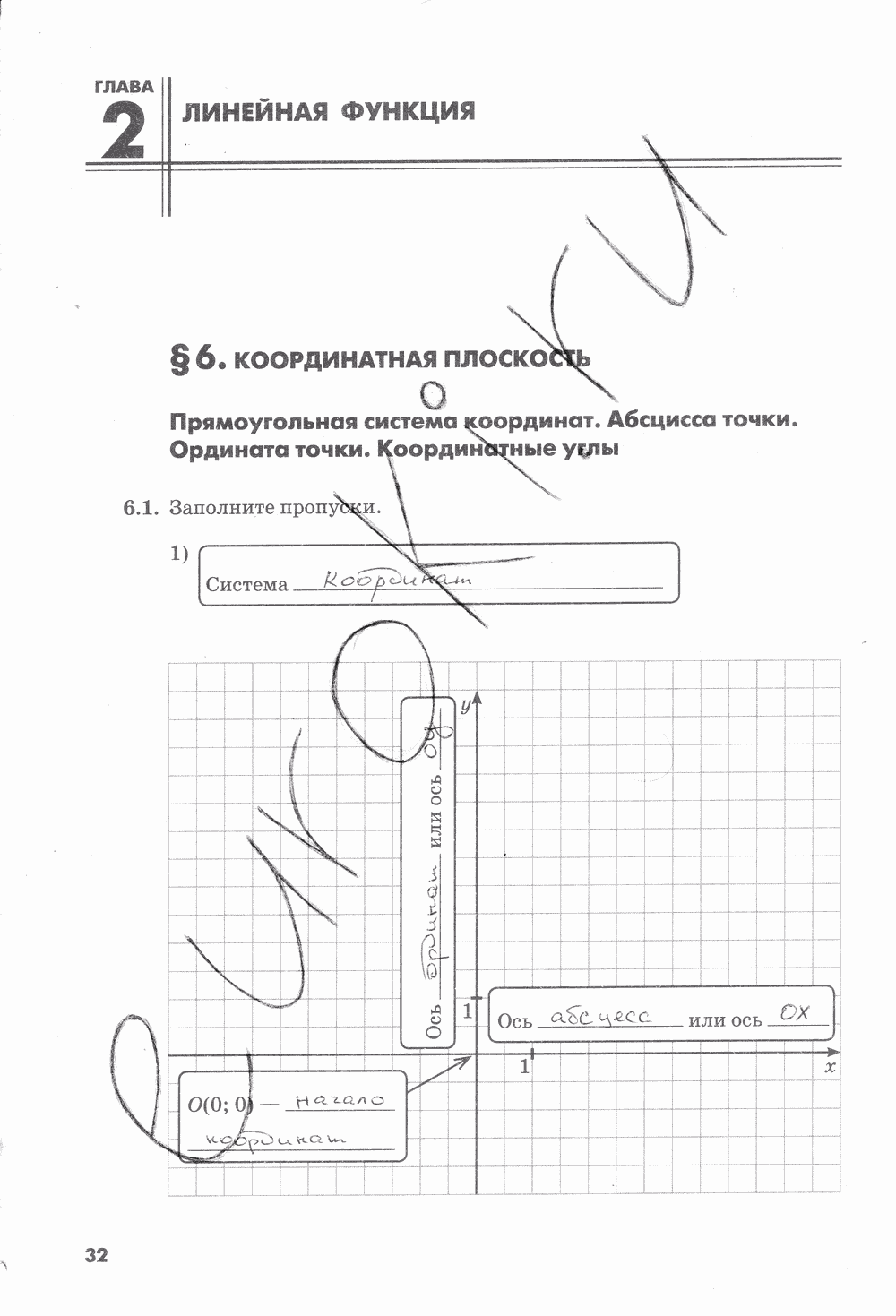 Рабочая тетрадь. № 1, 7 класс, И.И. Зубарева, М.С. Мильштейн, 2015, задание: стр. 32