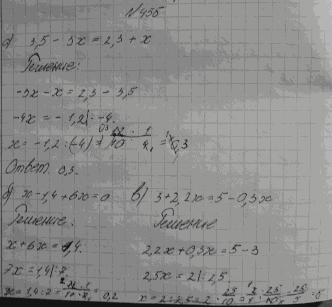 Алгебра, 7 класс, Макарычев, 2015, задание: 455абв