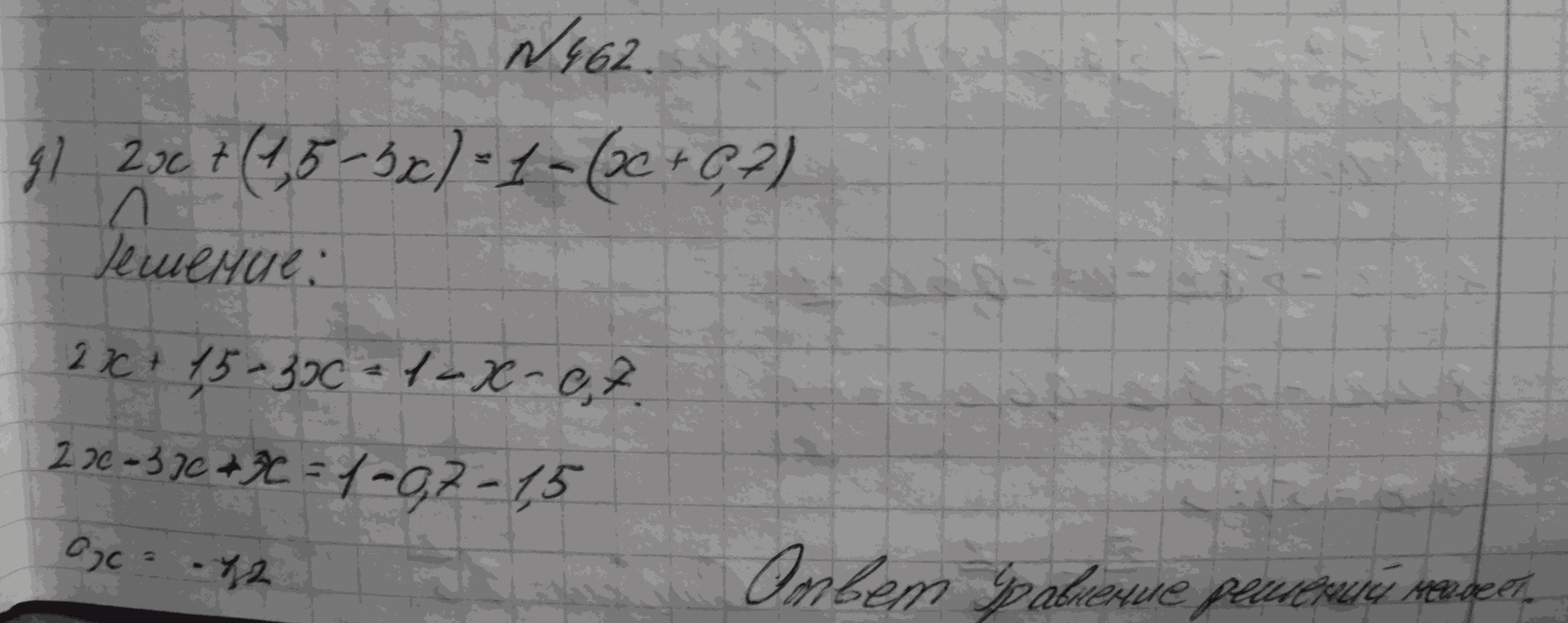 Алгебра, 7 класс, Макарычев, 2015, задание: 462д