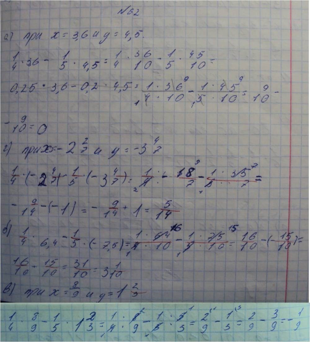 Алгебра, 7 класс, Макарычев, 2015, задание: (62)абвг