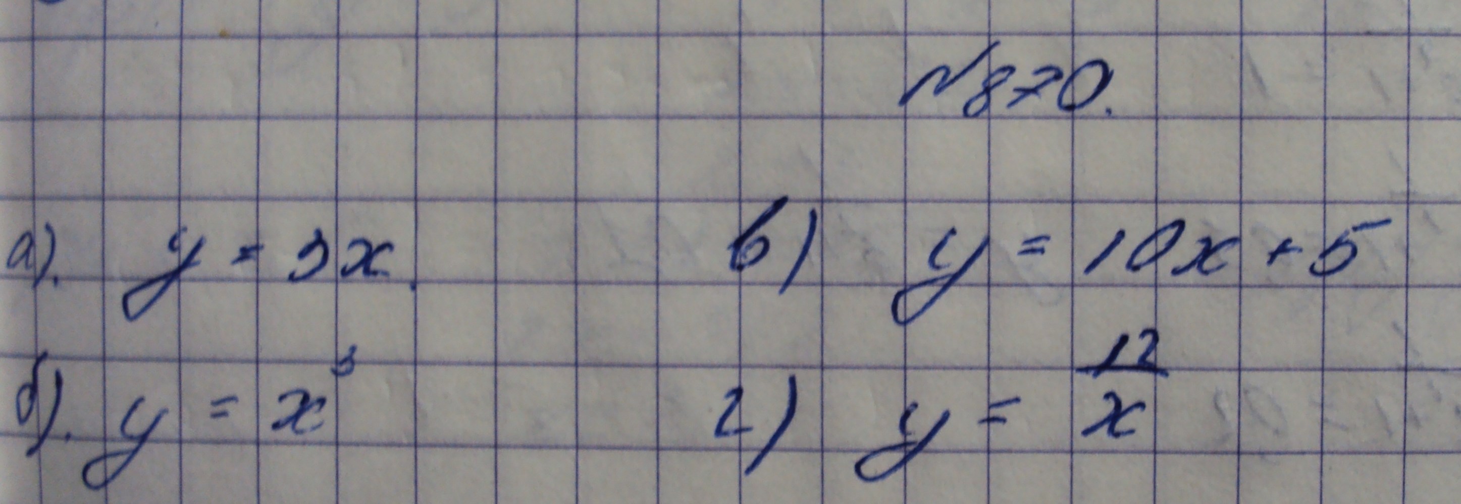 Алгебра, 7 класс, Макарычев, 2015, задание: 870абвг
