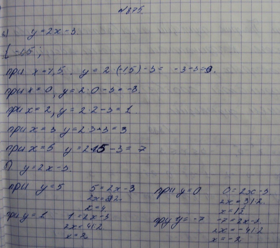 Алгебра, 7 класс, Макарычев, 2015, задание: 875аб