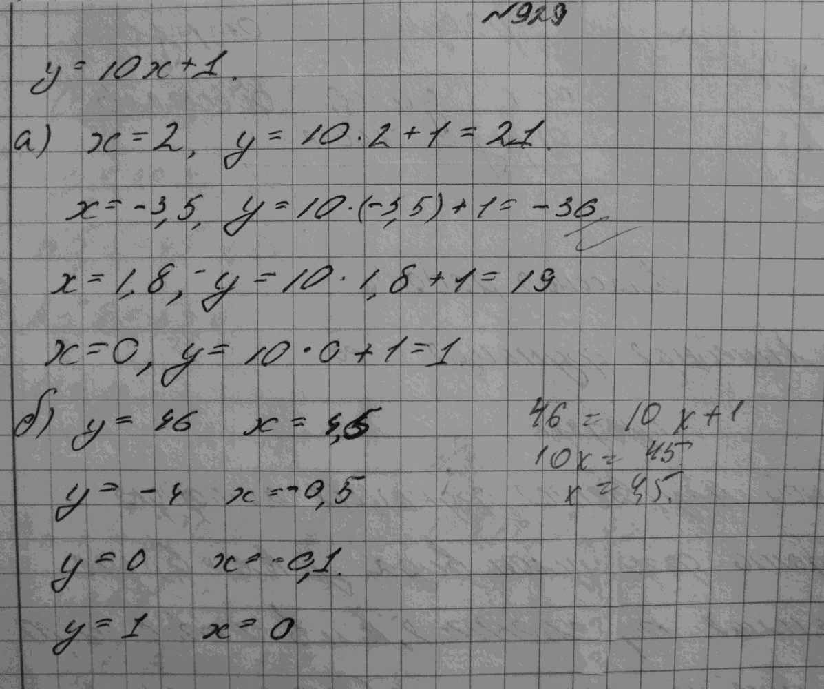 Алгебра, 7 класс, Макарычев, 2015, задание: 929аб