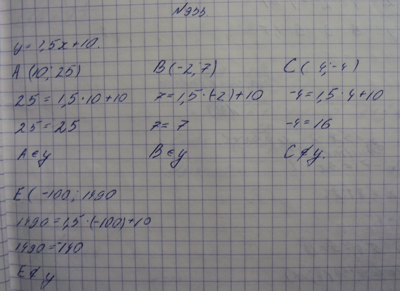 Алгебра, 7 класс, Макарычев, 2015, задание: 933,