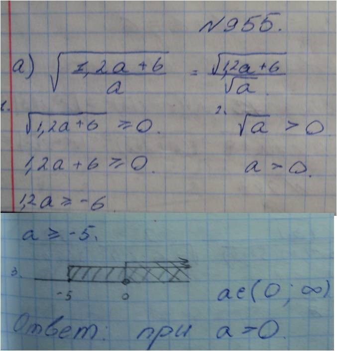 Алгебра, 7 класс, Макарычев, 2015, задание: 955а