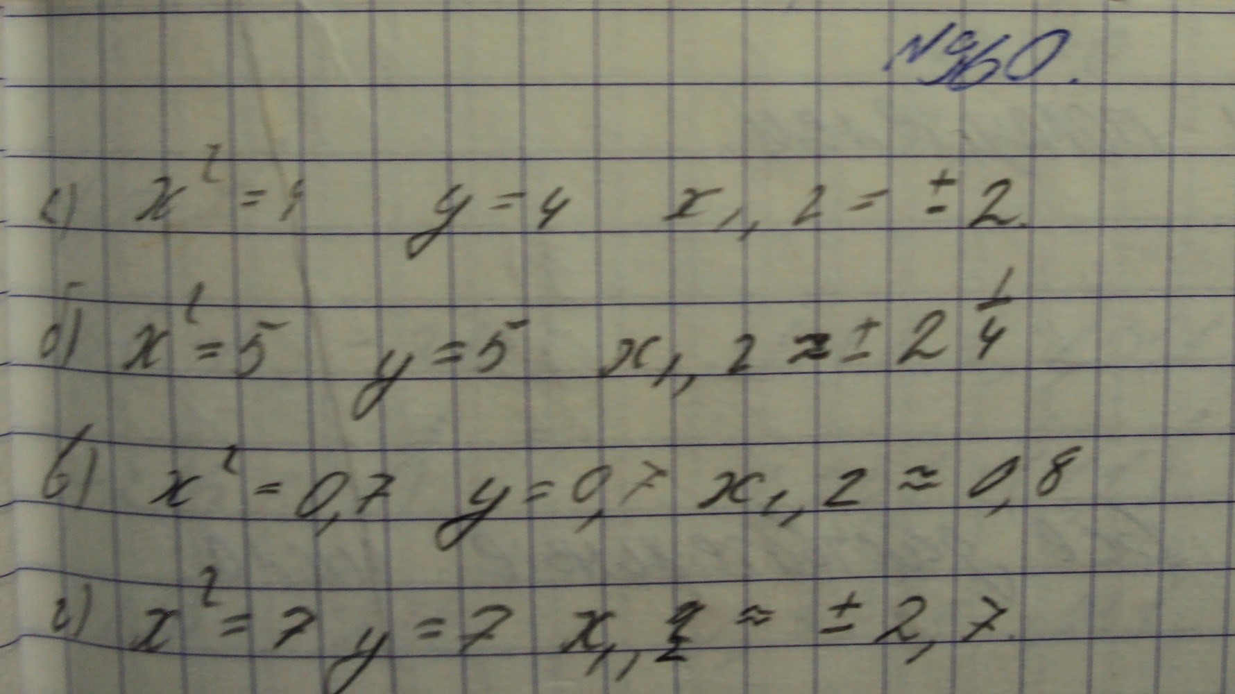 Алгебра, 7 класс, Макарычев, 2015, задание: 960абвг