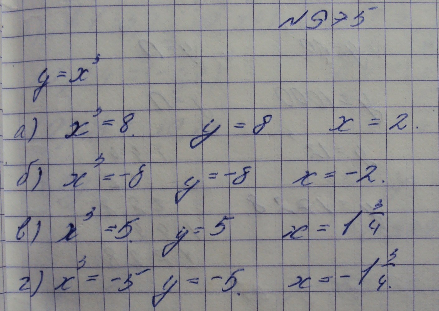 Алгебра, 7 класс, Макарычев, 2015, задание: 975абвг