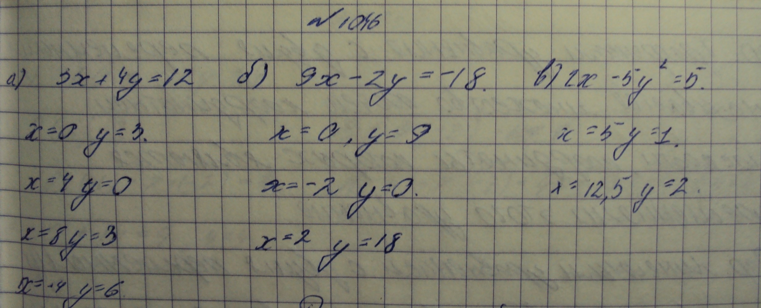 Алгебра, 7 класс, Макарычев, 2015, задание: 1046абв