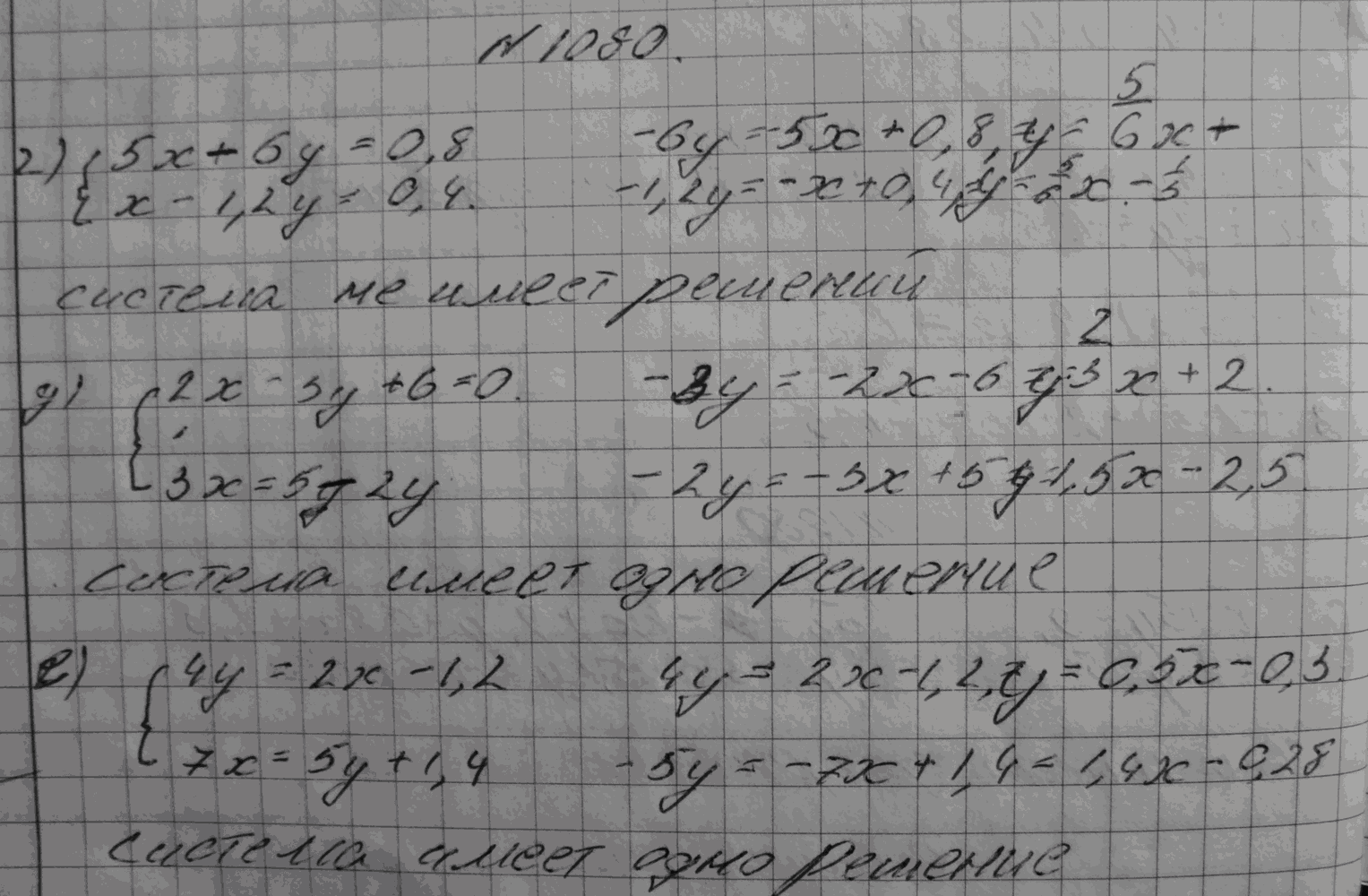 Алгебра, 7 класс, Макарычев, 2015, задание: 1080где