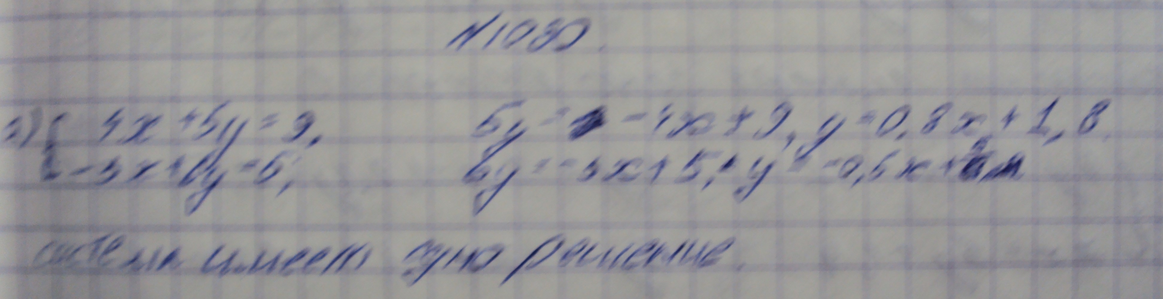 Алгебра, 7 класс, Макарычев, 2015, задание: 1080а