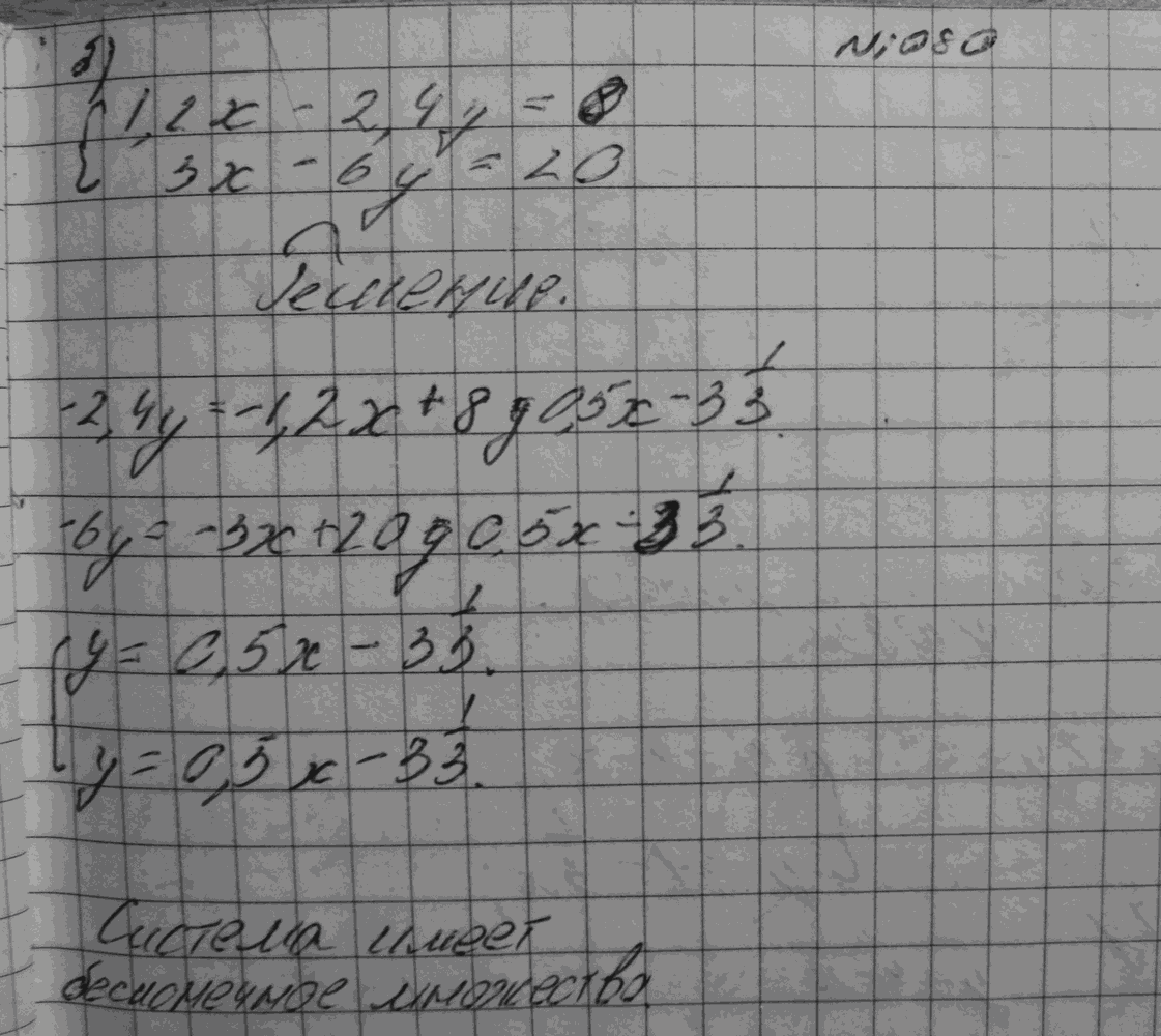 Алгебра, 7 класс, Макарычев, 2015, задание: 1080б