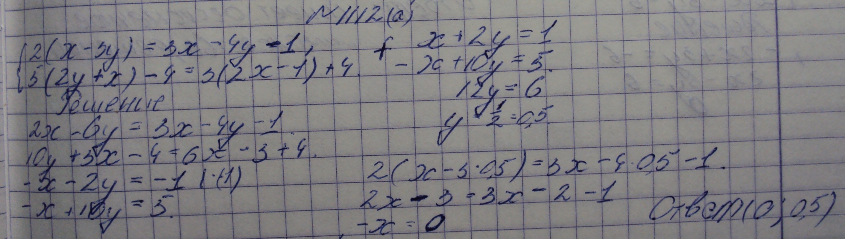 Алгебра, 7 класс, Макарычев, 2015, задание: 1112а