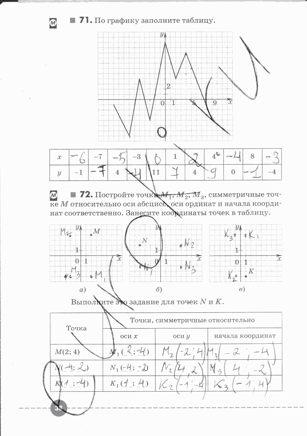 Рабочая тетрадь. Часть 1, 7 класс, Г. К. Муравин, О. В. Муравина, 2015, задание: Стр. 38