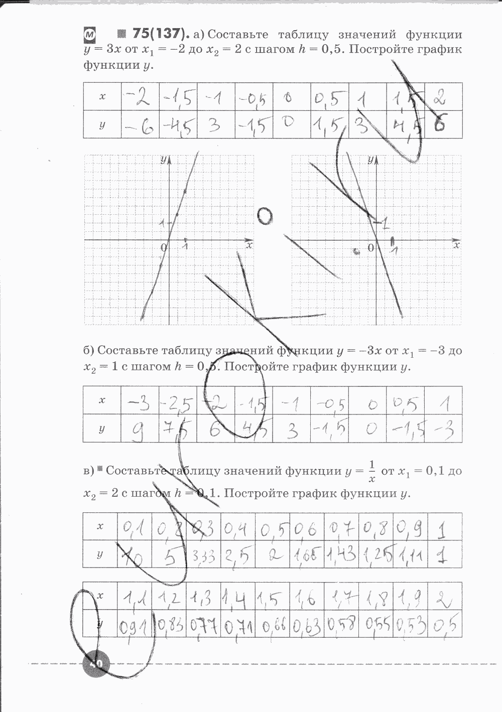 Рабочая тетрадь. Часть 1, 7 класс, Г. К. Муравин, О. В. Муравина, 2015, задание: Стр. 40