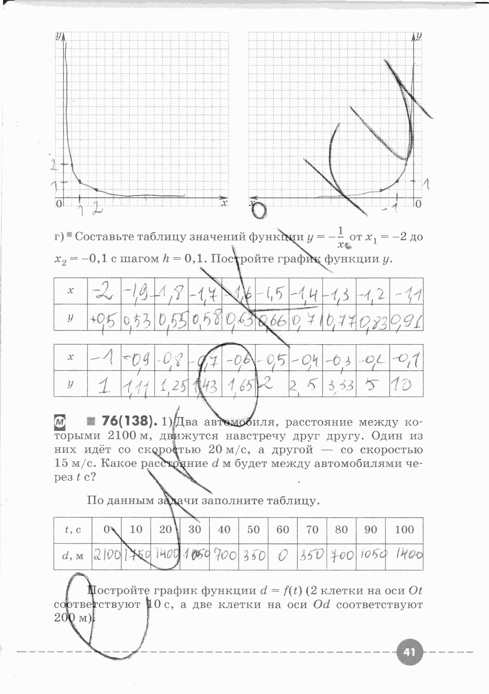 Рабочая тетрадь. Часть 1, 7 класс, Г. К. Муравин, О. В. Муравина, 2015, задание: Стр. 41