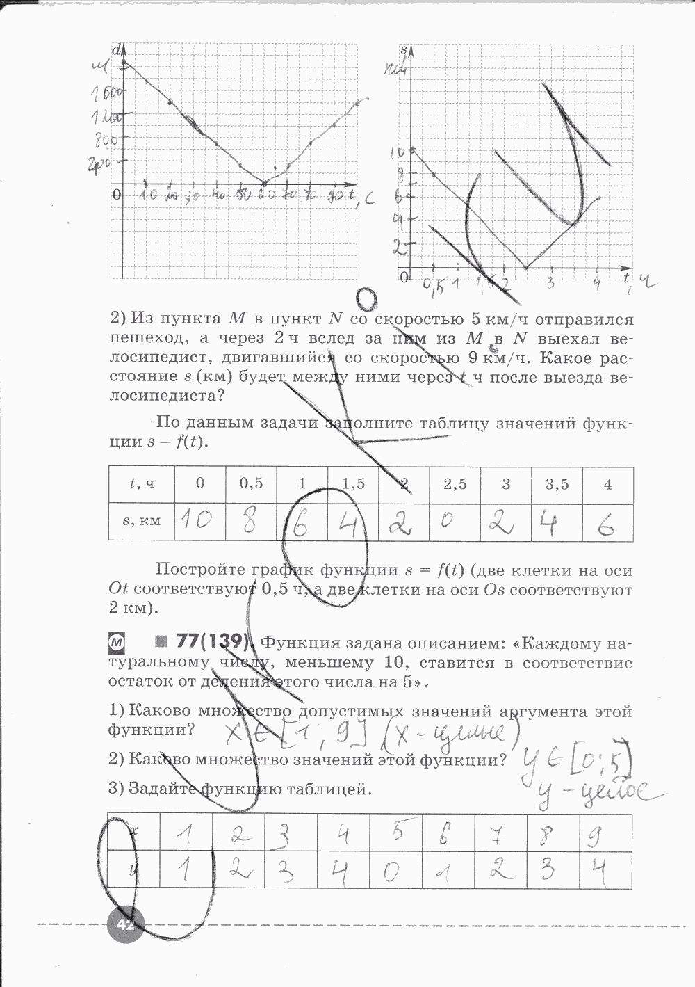 Рабочая тетрадь. Часть 1, 7 класс, Г. К. Муравин, О. В. Муравина, 2015, задание: Стр. 42