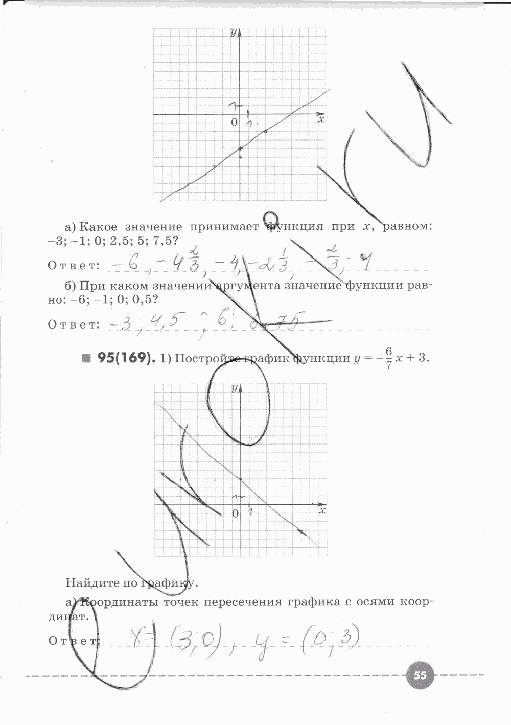 Рабочая тетрадь. Часть 1, 7 класс, Г. К. Муравин, О. В. Муравина, 2015, задание: Стр. 55