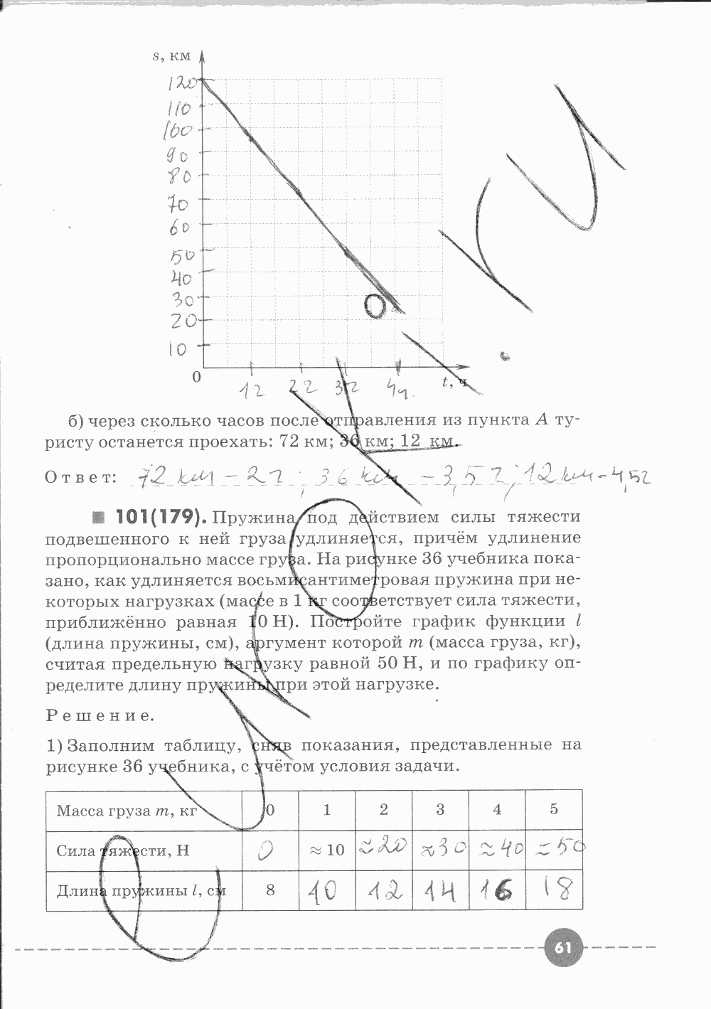 Рабочая тетрадь. Часть 1, 7 класс, Г. К. Муравин, О. В. Муравина, 2015, задание: Стр. 61