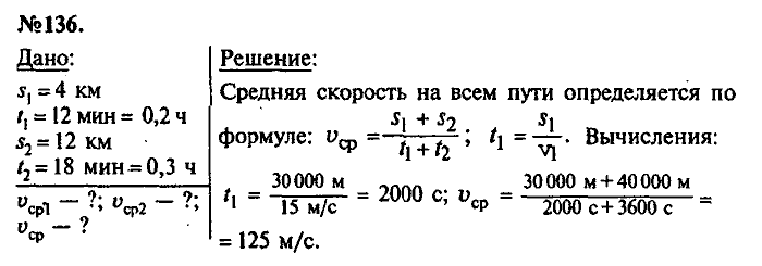 Сборник задач, 8 класс, Лукашик, Иванова, 2001 - 2011, задача: 136