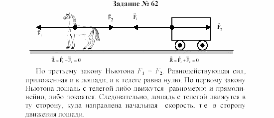 Физика, 8 класс, Громов, Родина, 2002-2011, задания Задание: 62