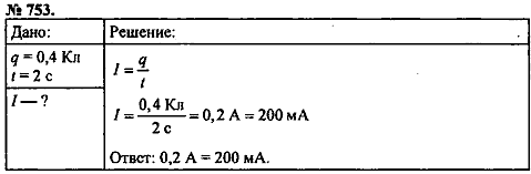 Сборник задач, 8 класс, Перышкин А.В., 2010, задача: 753
