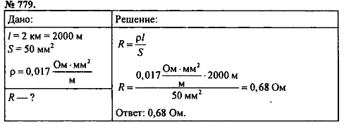 Сборник задач, 8 класс, Перышкин А.В., 2010, задача: 779