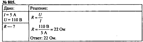Сборник задач, 8 класс, Перышкин А.В., 2010, задача: 805