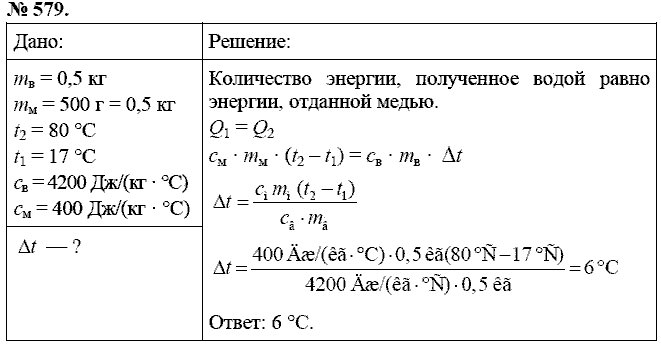 Сборник задач, 8 класс, Перышкин А.В., 2010, задача: 579