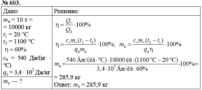 Сборник задач, 8 класс, Перышкин А.В., 2010, задача: 603