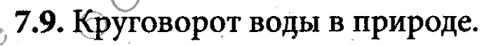 Задачник, 8 класс, Генденштейн, Кирик, 2014, задание: 7.9