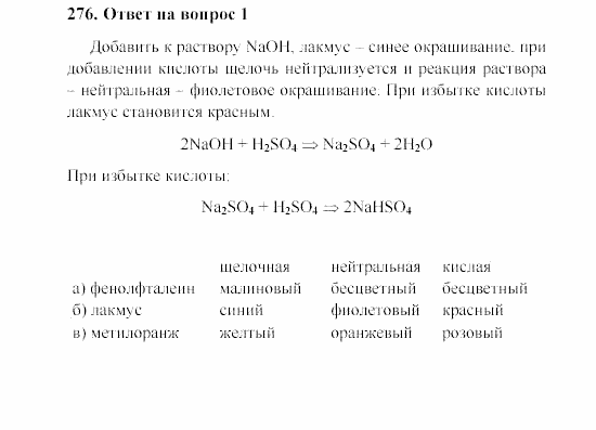 Химия, 8 класс, Гузей, Суровцева, Сорокин, 2002-2012, Вопросы Задача: 276