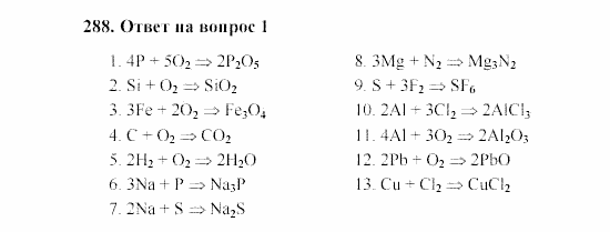 Химия, 8 класс, Гузей, Суровцева, Сорокин, 2002-2012, Вопросы Задача: 288