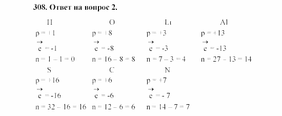 Химия, 8 класс, Гузей, Суровцева, Сорокин, 2002-2012, Вопросы Задача: 308