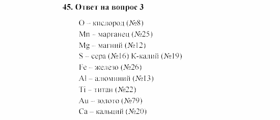 Химия, 8 класс, Гузей, Суровцева, Сорокин, 2002-2012, Вопросы Задача: 45