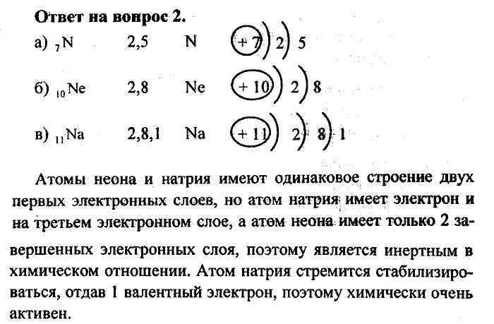 Химия, 8 класс, Минченков, Зазнобина, Смирнова, 2005, §28 Задача: 2