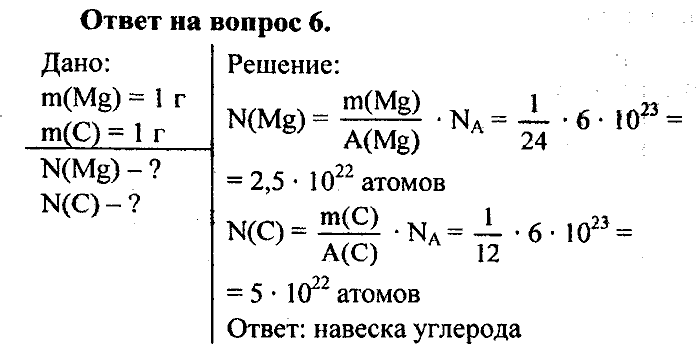 Химия, 8 класс, Минченков, Зазнобина, Смирнова, 2005, §6 Задача: 6