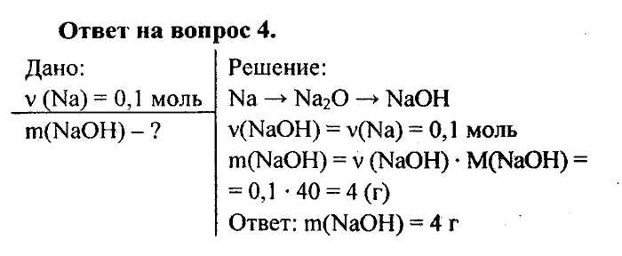 Химия, 8 класс, Минченков, Зазнобина, Смирнова, 2005, §14 Задача: 4