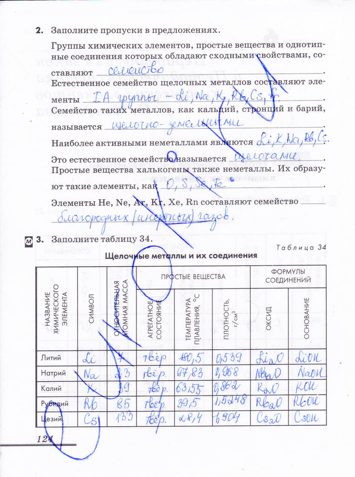 Рабочая тетрадь, 8 класс, Еремин В.В. Дроздов А.А. Шипарева Г.А., 2012, задача: стр. 124