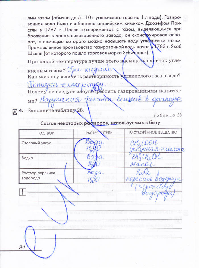 Рабочая тетрадь, 8 класс, Еремин В.В. Дроздов А.А. Шипарева Г.А., 2012, задача: стр. 94