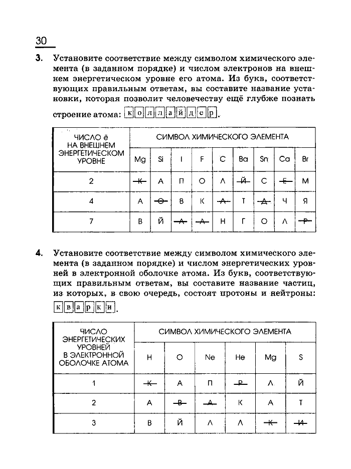 Рабочая тетрадь, 8 класс, Габриелян, Сладков, 2013, задача: 30