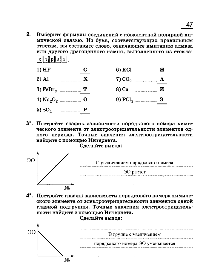 Рабочая тетрадь, 8 класс, Габриелян, Сладков, 2013, задача: 47